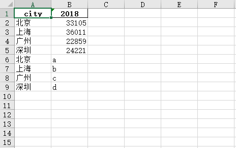 python修改xls文件名_python修改xls文件名_37