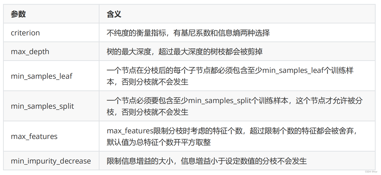 python隔100取数_元组_24