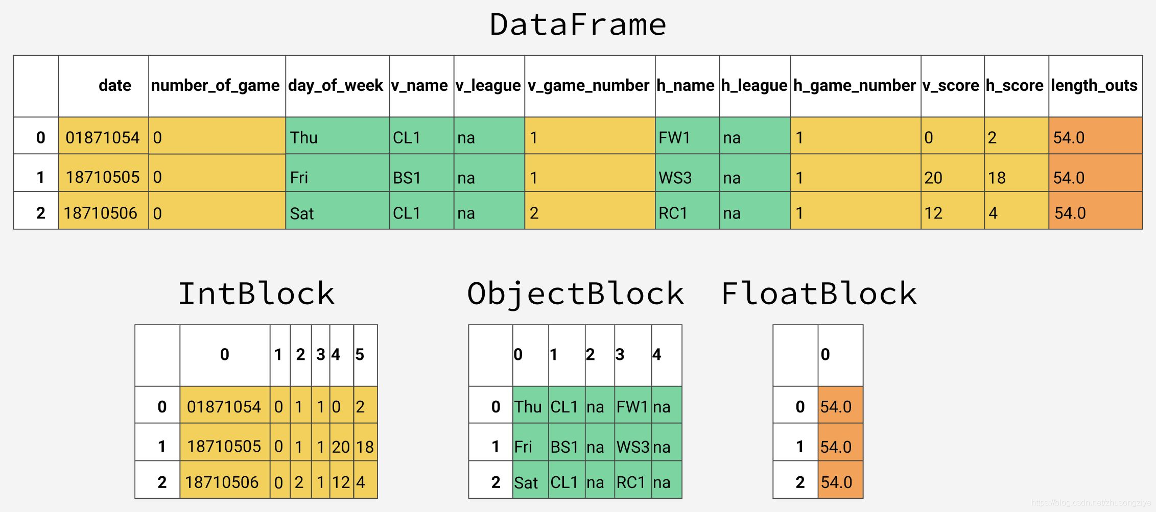 python selenium导致的c盘占用_学习