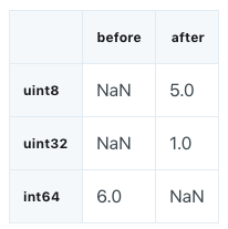 python selenium导致的c盘占用_面试_03