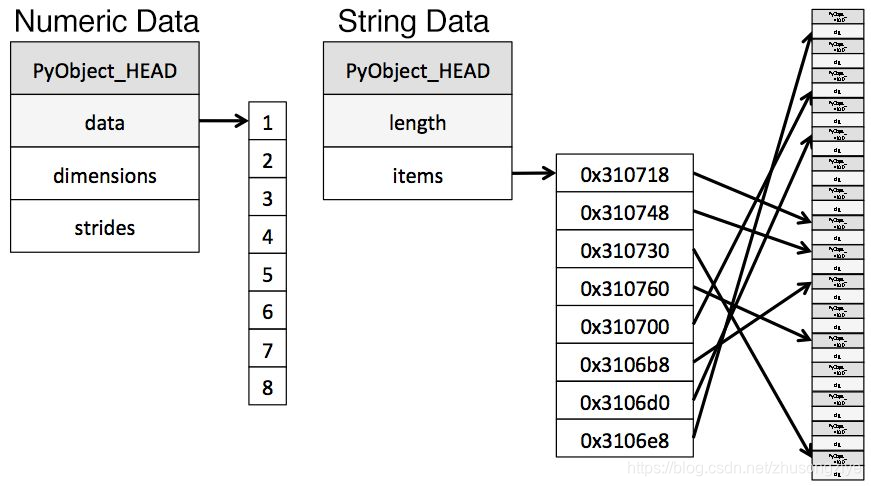 python selenium导致的c盘占用_字符串_05