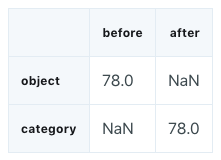 python selenium导致的c盘占用_面试_08