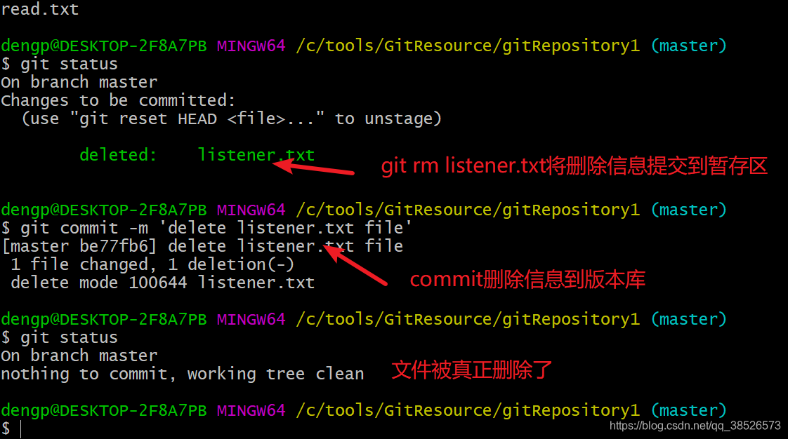 git 仓库设置指定tag 的限制_add_29