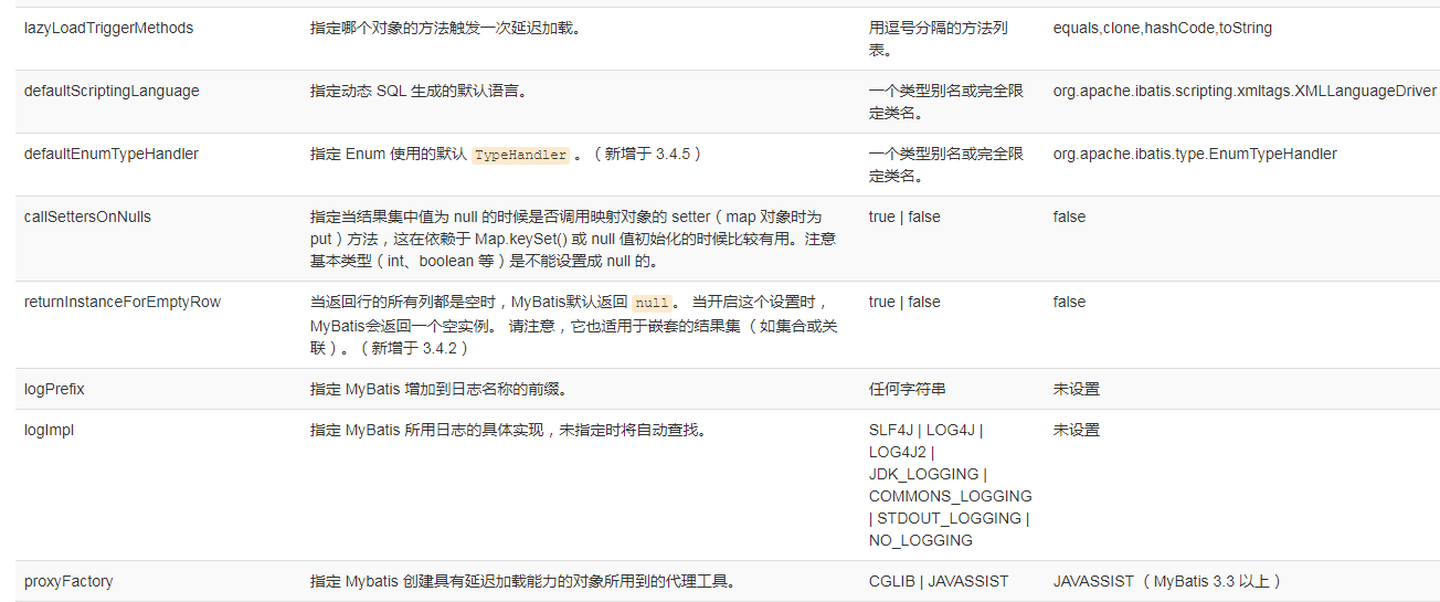 mybatis plus设置mysql方言_bc_03