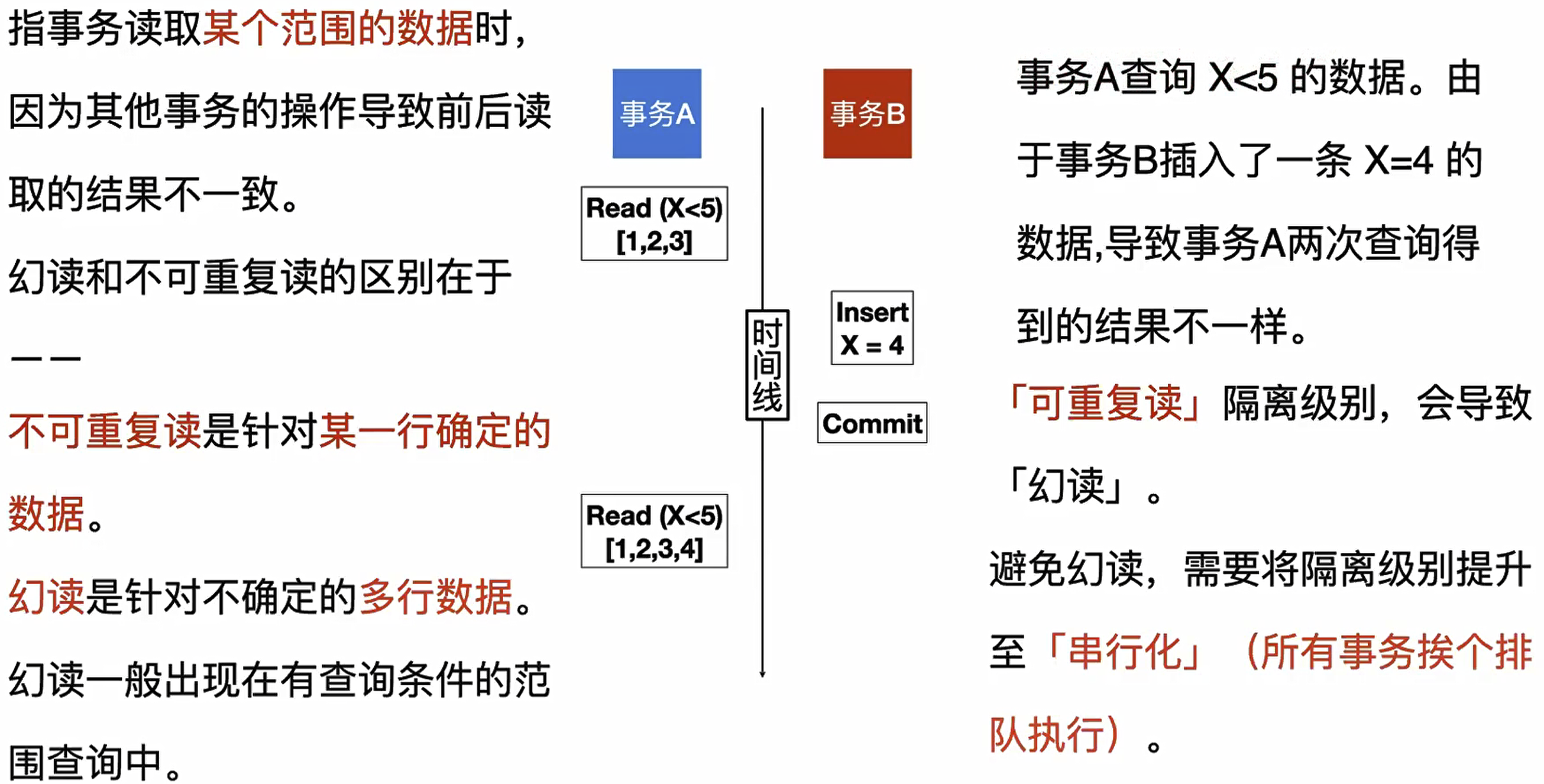 DDB索引重复的常见原因与解决方法_DDB索引重复的常见原因与解决方法_08