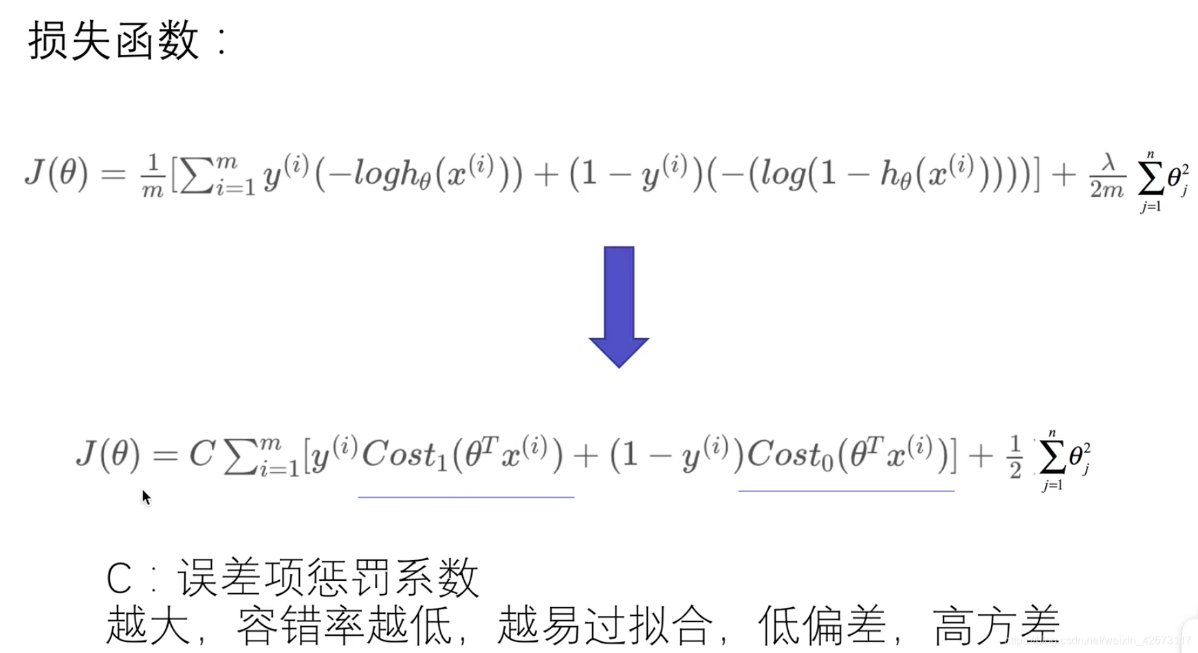 头哥支持向量机答案_ci_02