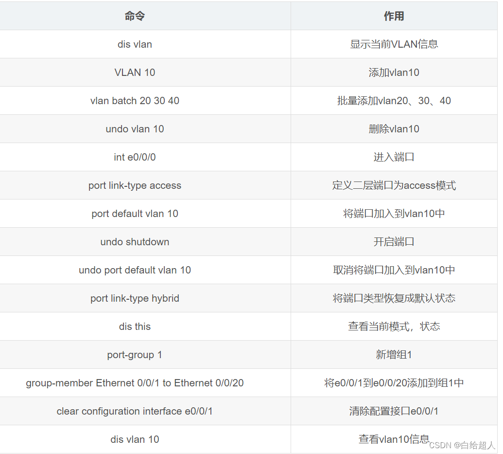 vlanif和trunk_网络_02