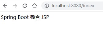 springboot 分离static_spring_10