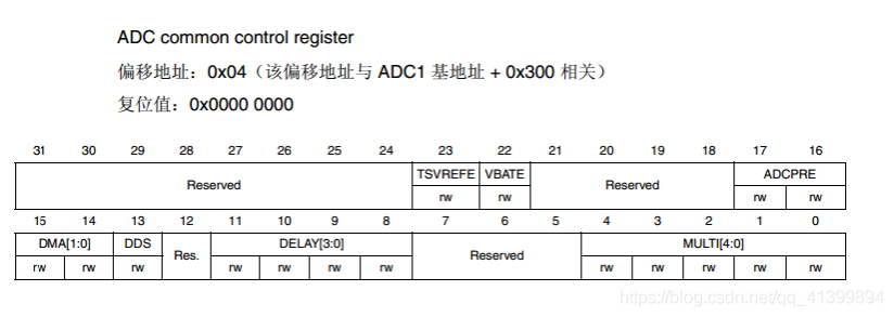 cubemx f030 adc 电压采集_扫描模式_16