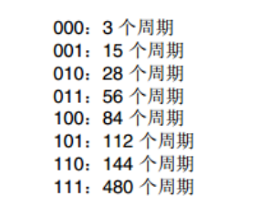 cubemx f030 adc 电压采集_复用_20