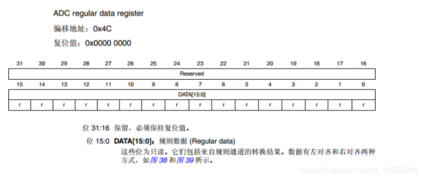 cubemx f030 adc 电压采集_寄存器_25