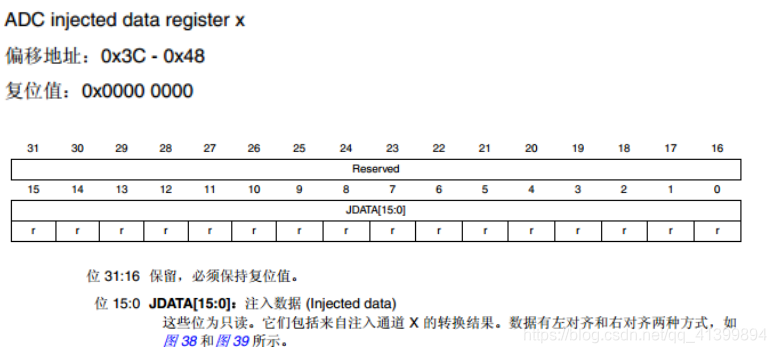 cubemx f030 adc 电压采集_复用_28