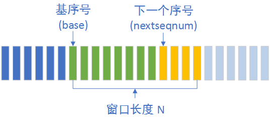 怎样知道udp封装的是vxlan_数据_09