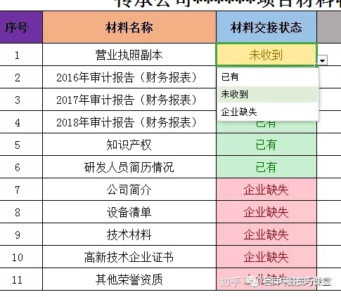 如何对接LDAP_公众号_05