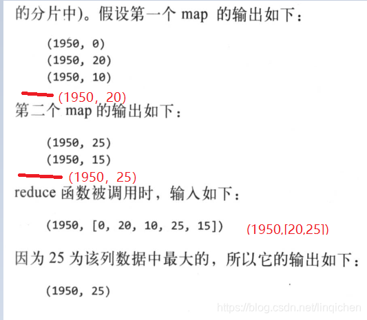 MapReduce天气最高温_数据_09