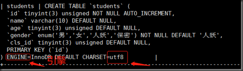 mariadb char转换成number_表名_07