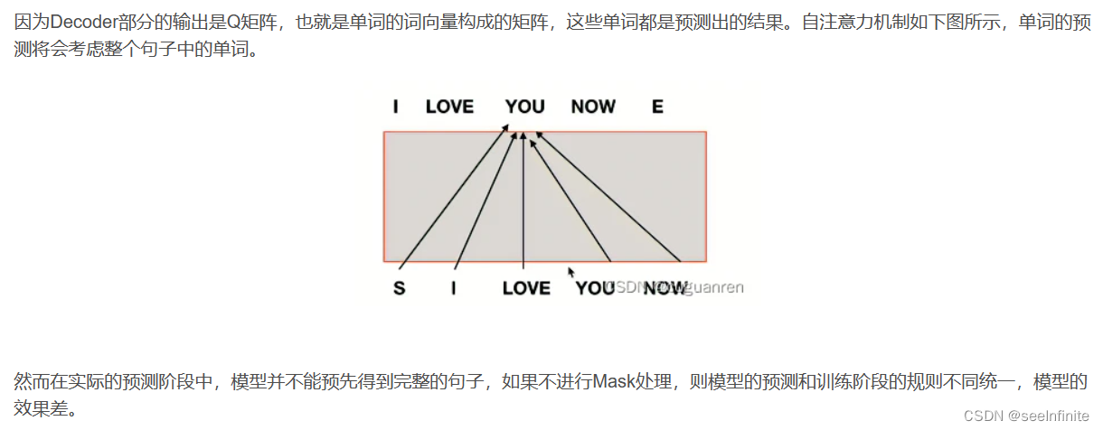 Spatial Attention Mechanism pytorch实现_git_03