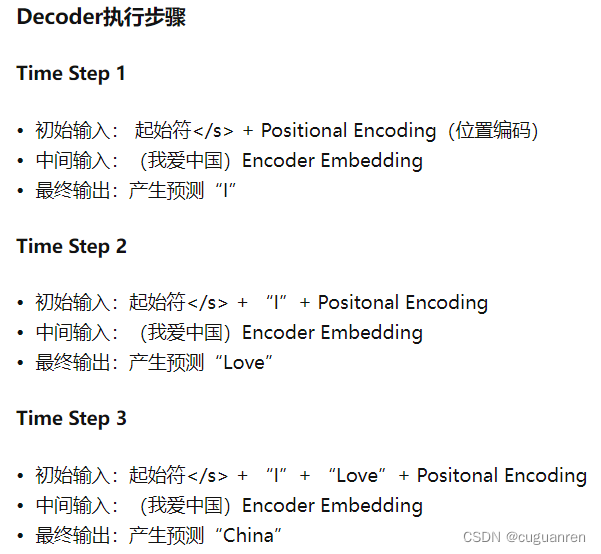 Spatial Attention Mechanism pytorch实现_git_05