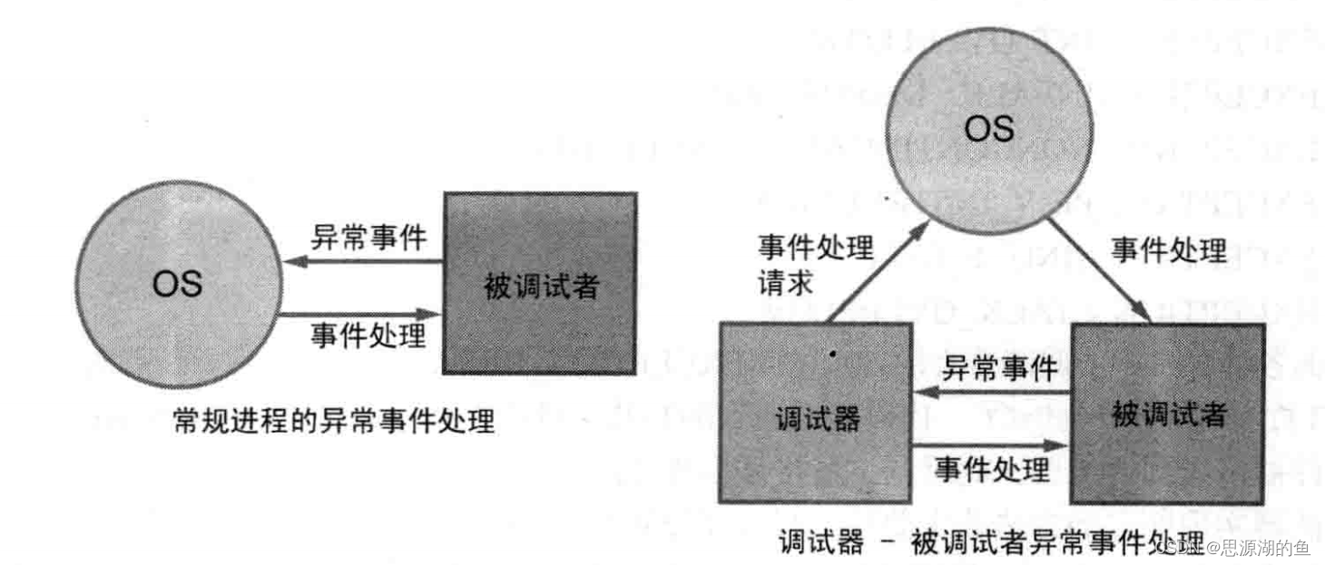 思源笔记 docker下载_安全_05