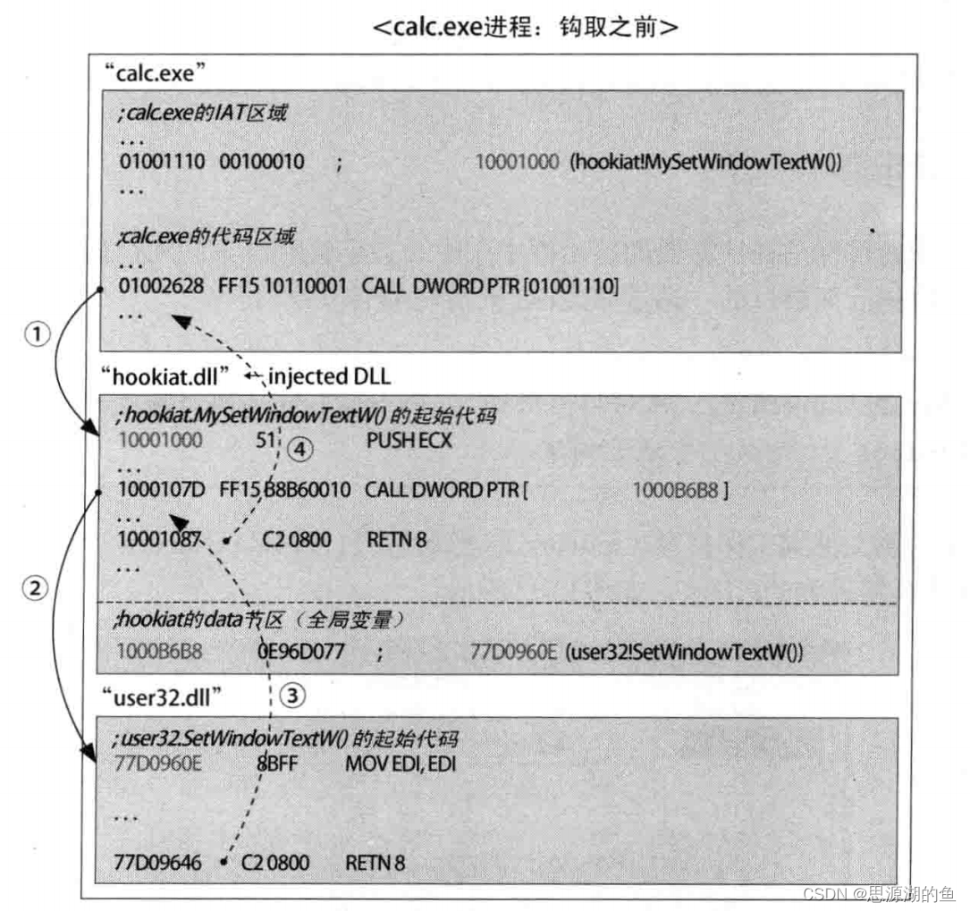 思源笔记 docker下载_安全_13