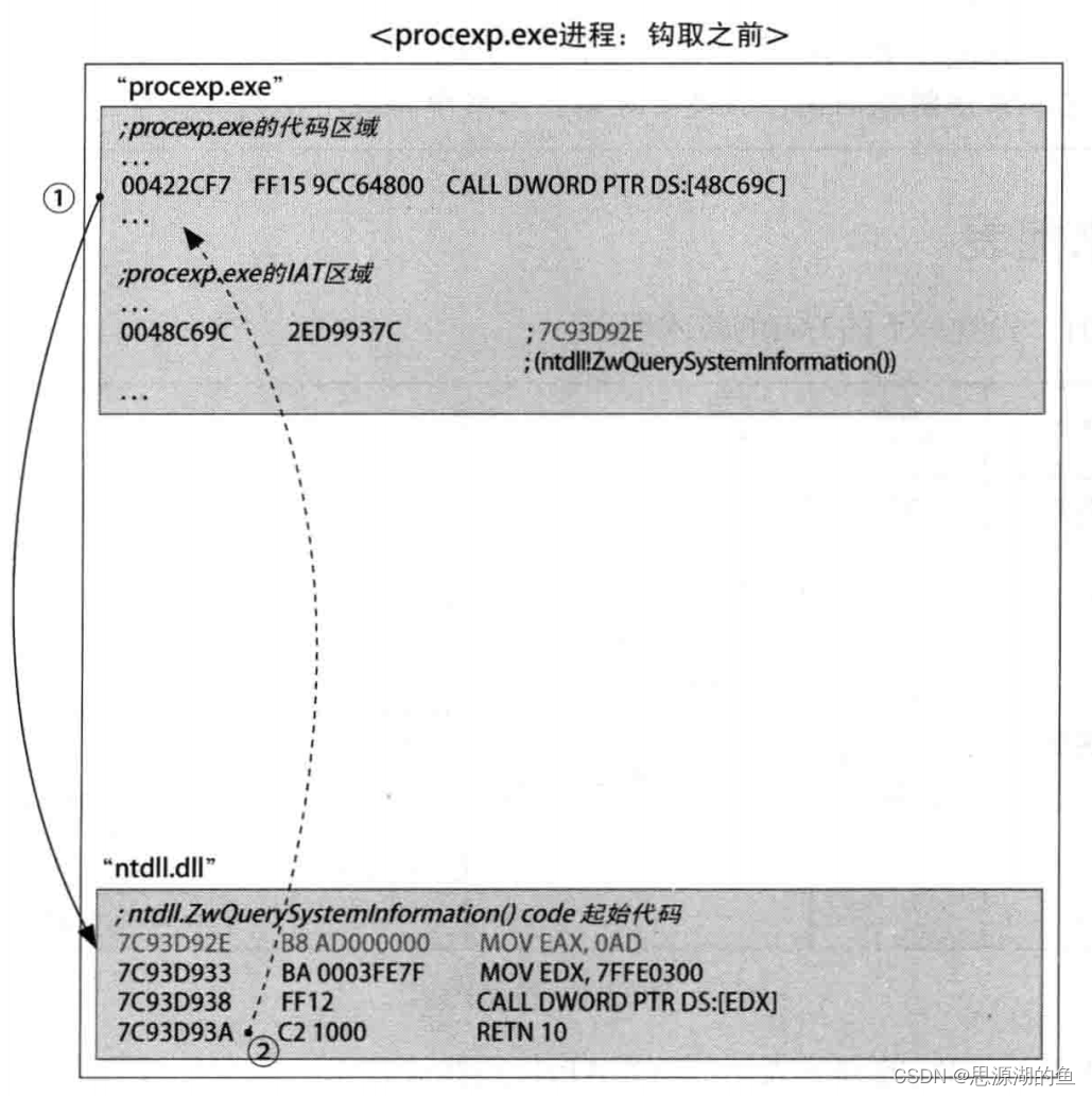 思源笔记 docker下载_读书笔记_14