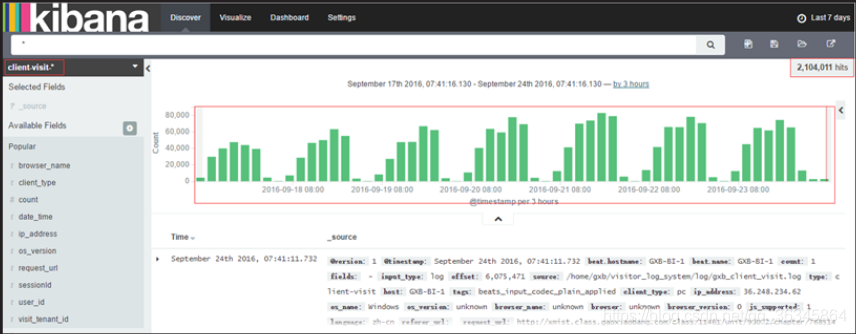 kibana配置多个es monitoring_JSON_02