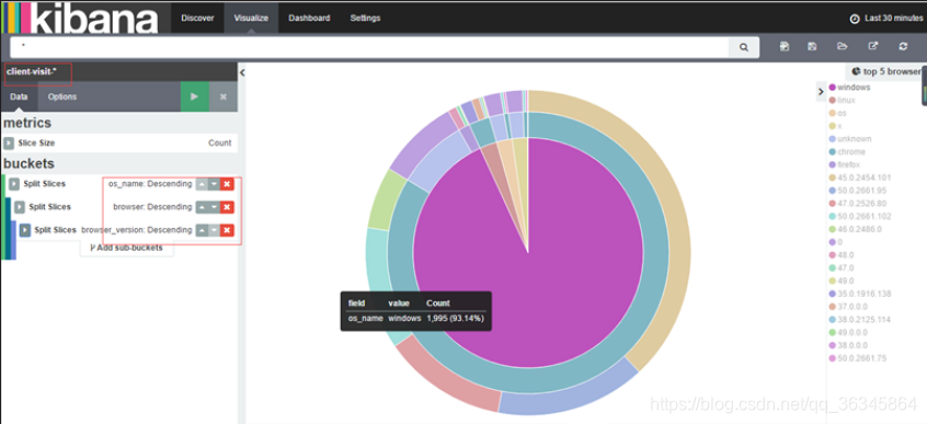 kibana配置多个es monitoring_JSON_03