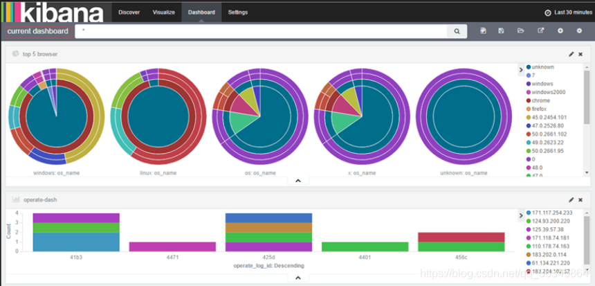 kibana配置多个es monitoring_JSON_04