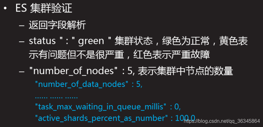 kibana配置多个es monitoring_Elastic_18