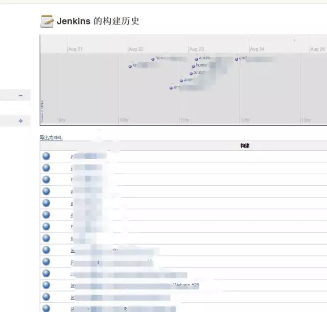 android studio 配置gradle代理服务器_Jenkins_03