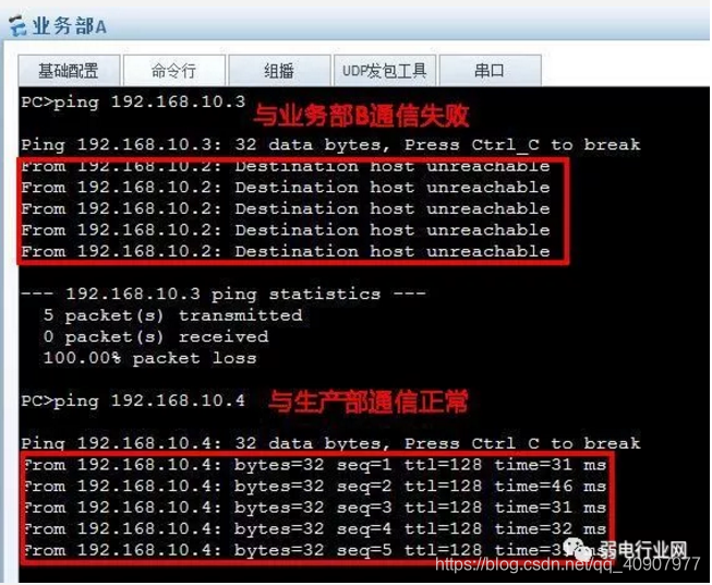 zabbix IP地址连通性监控 宏_自动驾驶_13