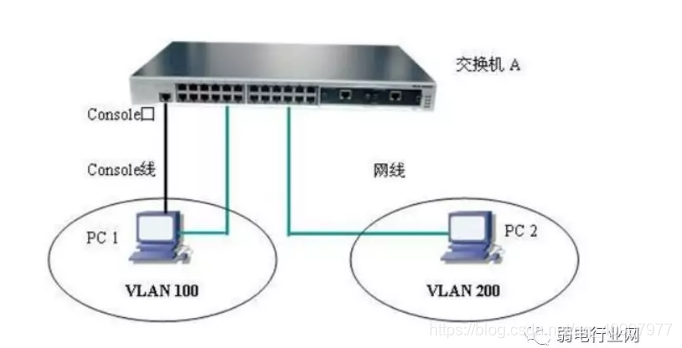 zabbix IP地址连通性监控 宏_自动驾驶_15