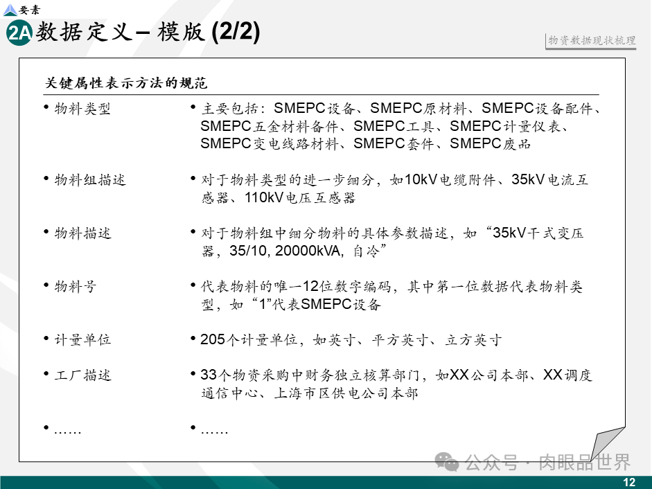 【数据治理】麦肯锡数据架构数据治理设计规划方案（43页PPT）(附下载)_架构师_13