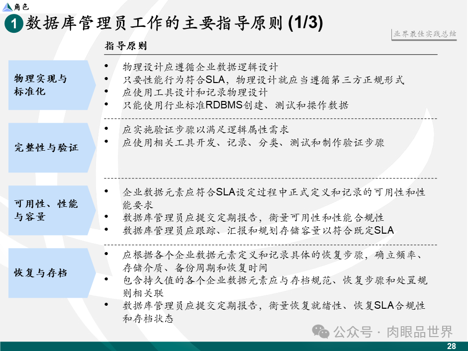 【数据治理】麦肯锡数据架构数据治理设计规划方案（43页PPT）(附下载)_解决方案_29