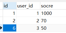 mysql删除外键失败_外键_09