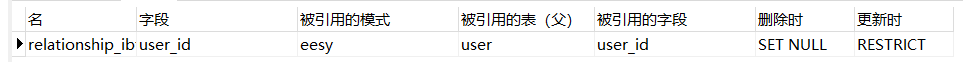 mysql删除外键失败_外键_16