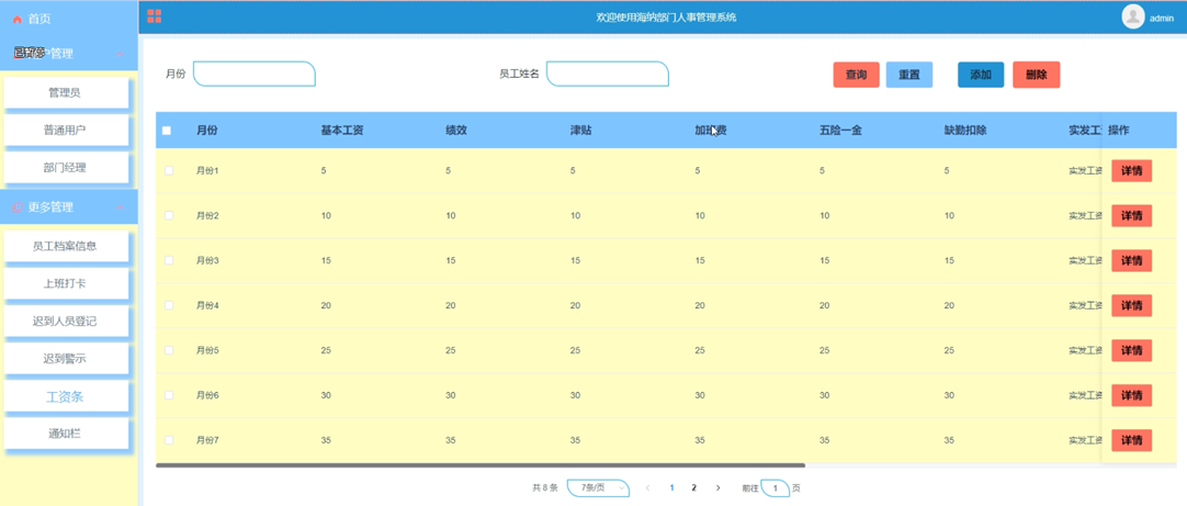 【万字文档+PPT+源码】基于springboot+vue人事管理系统-可用于毕设-课程设计-练手学习_毕业设计_18