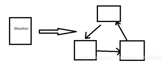 mysql热备工具统计_mysql热备工具统计_06