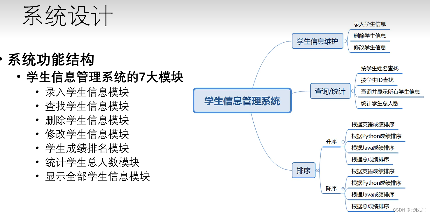 基于python学生选课管理系统课程表设计_开发语言_02