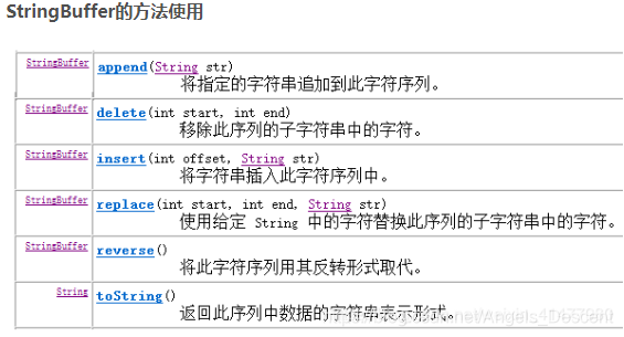 商品类扩展子类 java_字符串_02