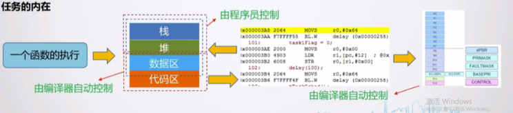 任务体系实现demo_寄存器_02