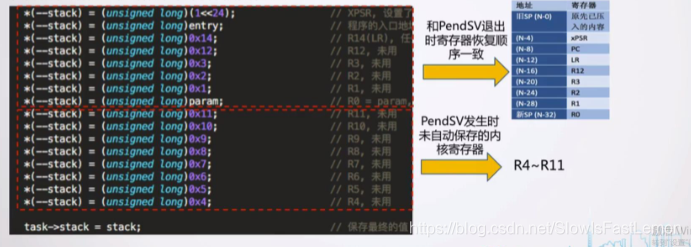 任务体系实现demo_任务体系实现demo_12