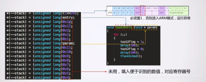 任务体系实现demo_#define_13