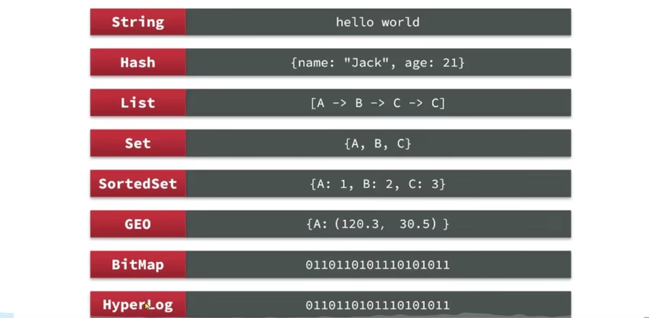 redis SMEMBERS命令导致的问题_链表