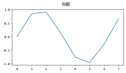 python画线不含背景画布_python画线不含背景画布_02