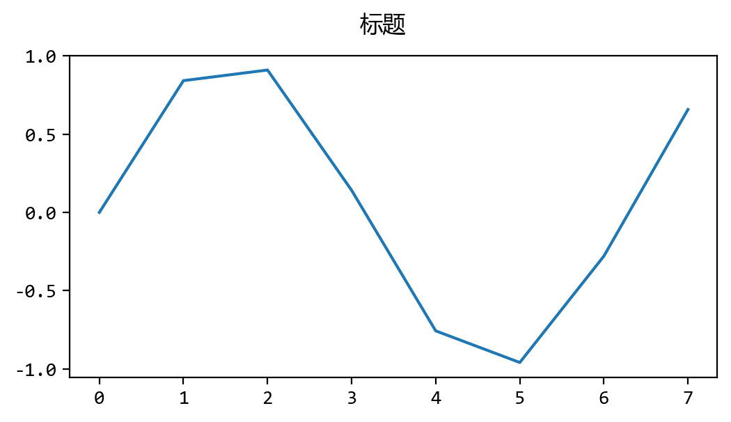 python画线不含背景画布_背景色_03