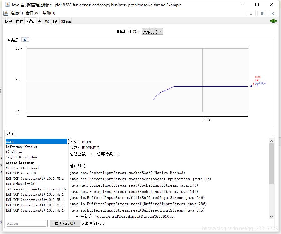 java排查线程卡住_java