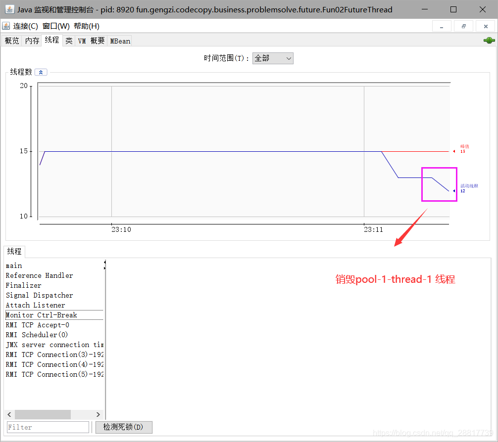 java排查线程卡住_java排查线程卡住_04