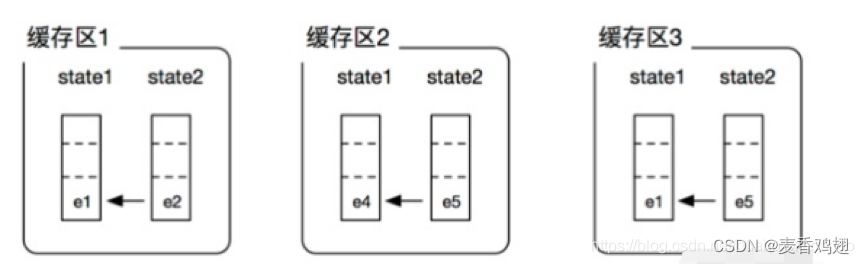 使用flink源码编译成镜像_使用flink源码编译成镜像_10