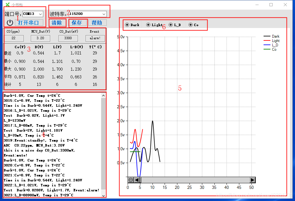 串口上位机开发python_c#